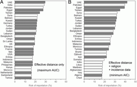 12879_2016_1675_fig3_html